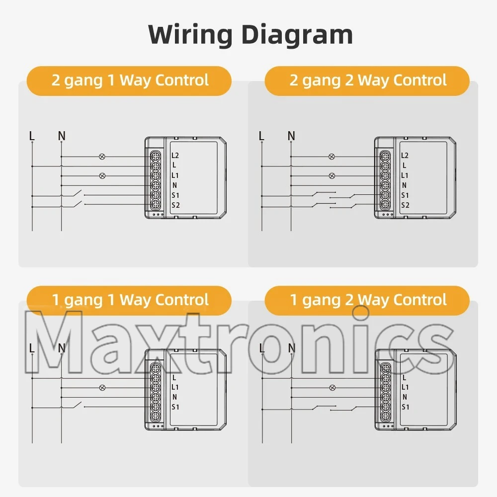 Mini ZigBee/WIFI 1/2Gang Dimmer Tuya Smart Dimmer Switch Module Circuit Breaker APP Remote Alexa Google Home for Led Light/Lamp