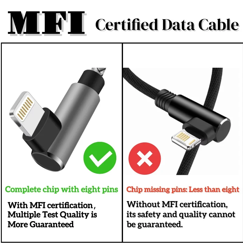 ANSEIP USB To Lighting Cable For IPhone13 12 11 Pro Max Xs 8 Plus IPad Cable 2.5A Right Angle Adapter Data Charger Cord 3m Long