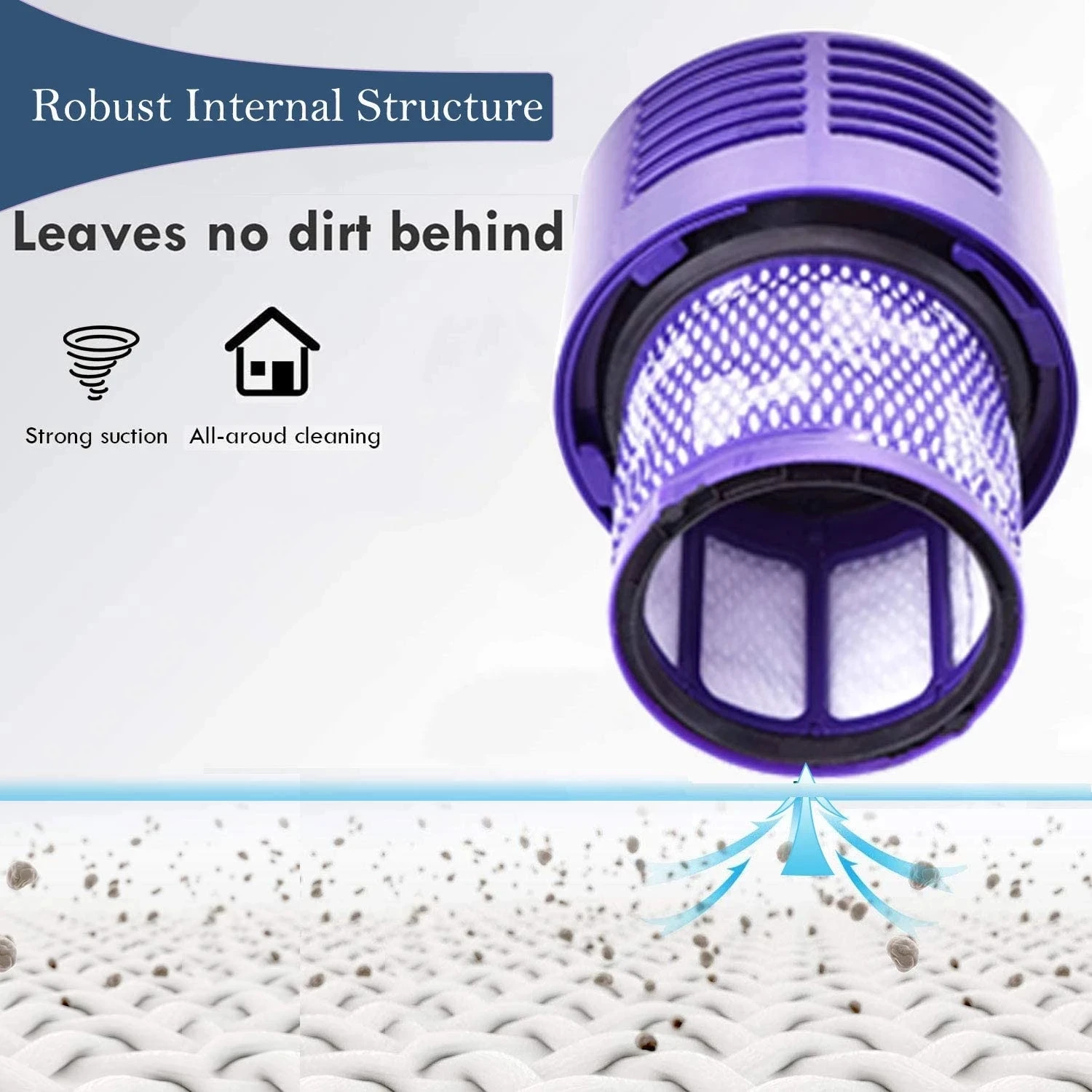 For Dyson V10 SV12 Cyclone Animal Absolute Total Clean Vacuum Cleaner Accessories Washable Replacement Filters Hepa Spare Parts