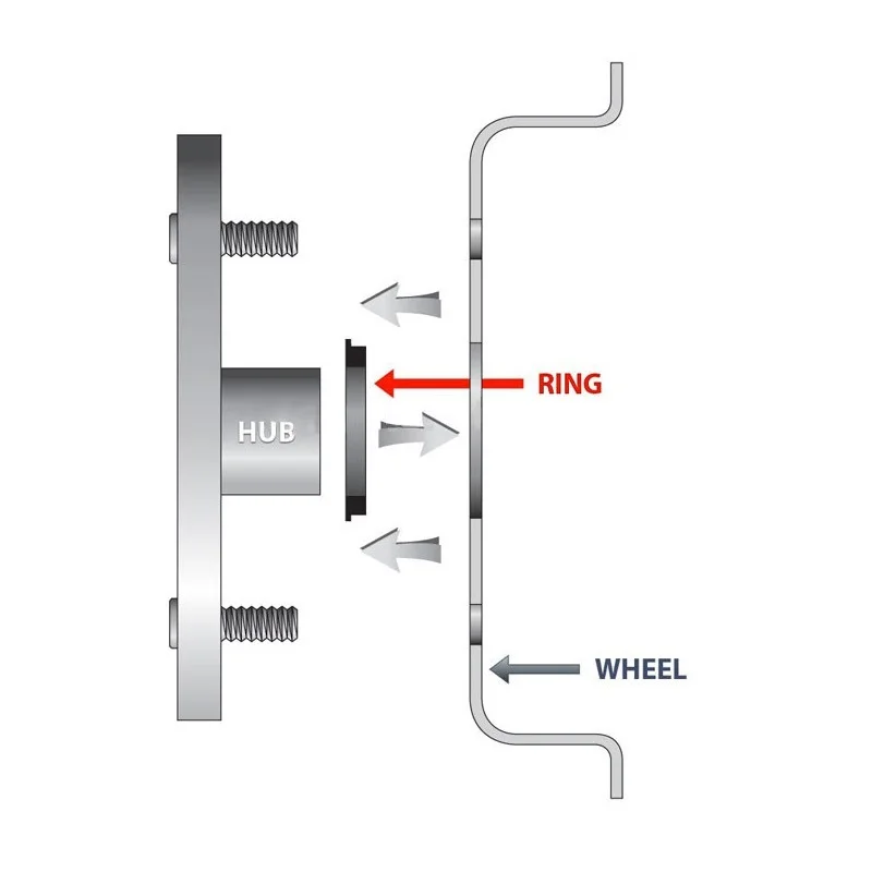 4PCS Universal Wheel Hub Center Rings Aluminum Alloy Centric Hub Ring 110.1 110 108 106.1 100 to 108.1 106 100 106.1 67.1 93.1