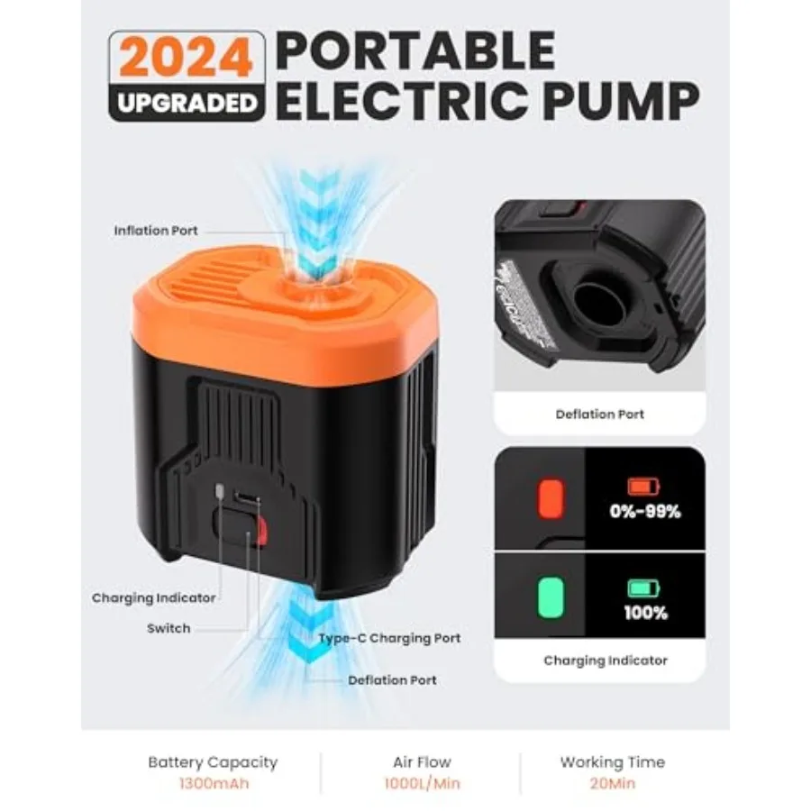 Bonito 5kPa Portable Electric Air Pump for Inflatables 14.43Wh Rechargeable Mini Air Pump Inflator with Dual Functionality for