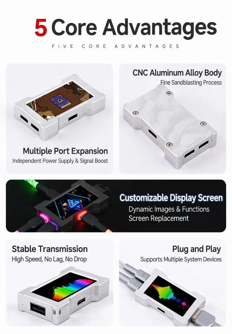 HMLAB ZNEO Gaming USB Hub - 2-to-3 Port, 8K Hz, Independent Power, With Screen, Trendy for Gaming Ambience Desk Setup