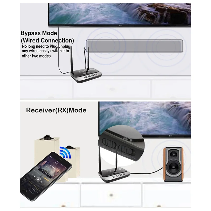 NFC 80M بلوتوث 5.0 جهاز ريسيفر استقبال وإرسال الصوت Aptx LL HD محول لاسلكي SPDIF AUX 3.5 مللي متر للكمبيوتر TV زوج 2 سماعات