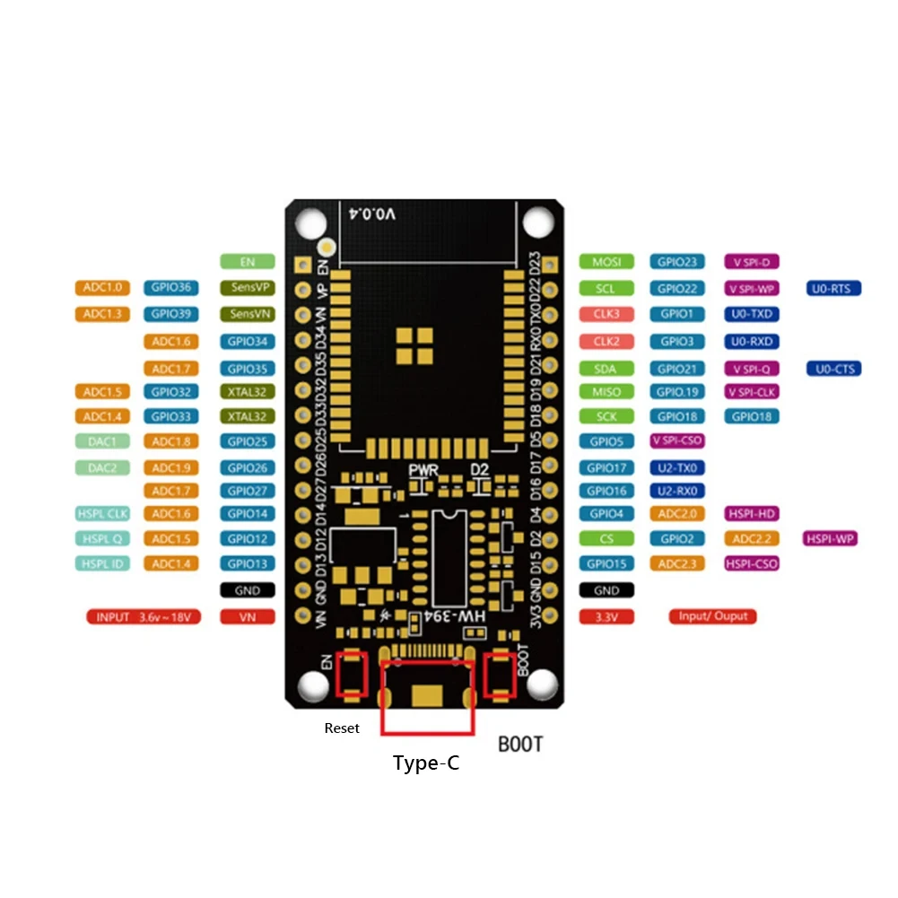 Scheda di sviluppo ESP32 WROOM-32 5V TYPE-C CH340C WiFi + Bluetooth Ultra-basso consumo energetico SPI Flash modulo Wireless da 32mbit