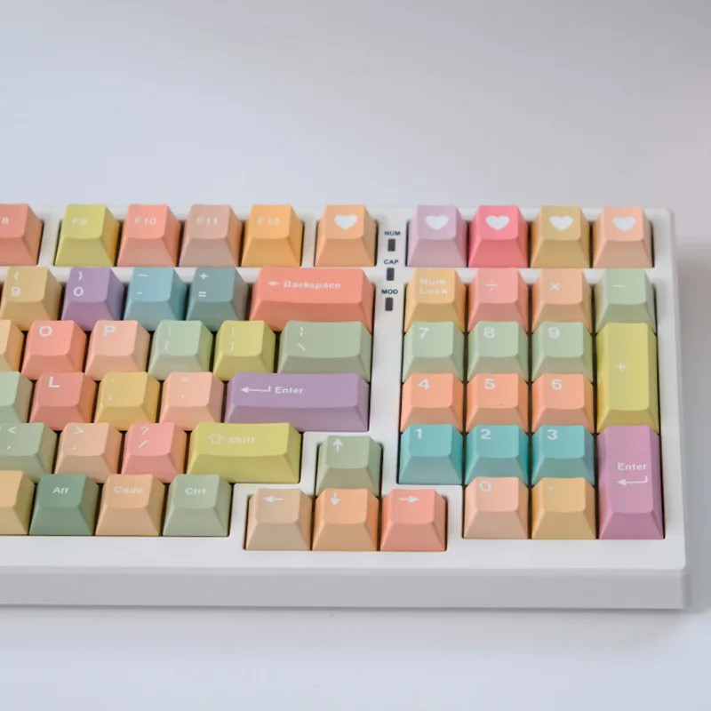 151Keys Gradient Candy Cherry Profile PBT Dye Sublimation Keycaps Fits MX Switch 61/64/68/75/86/98/104 Mechanical Keyboard