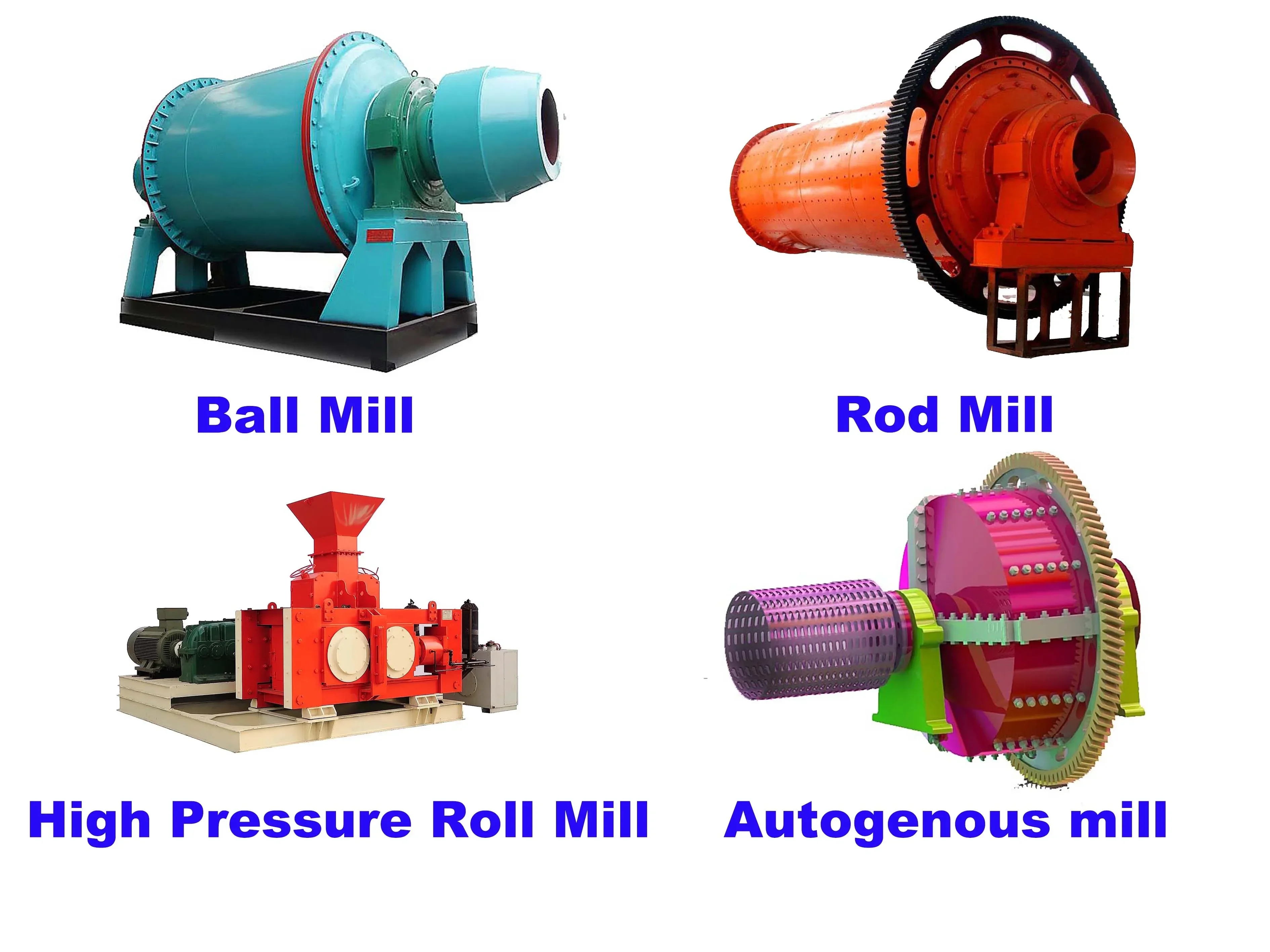 High Efficiency BYHI  Fine Grinding Rod Mill Industrial Mineral Ore Grinding Milling Tool for Fine Powder Processing