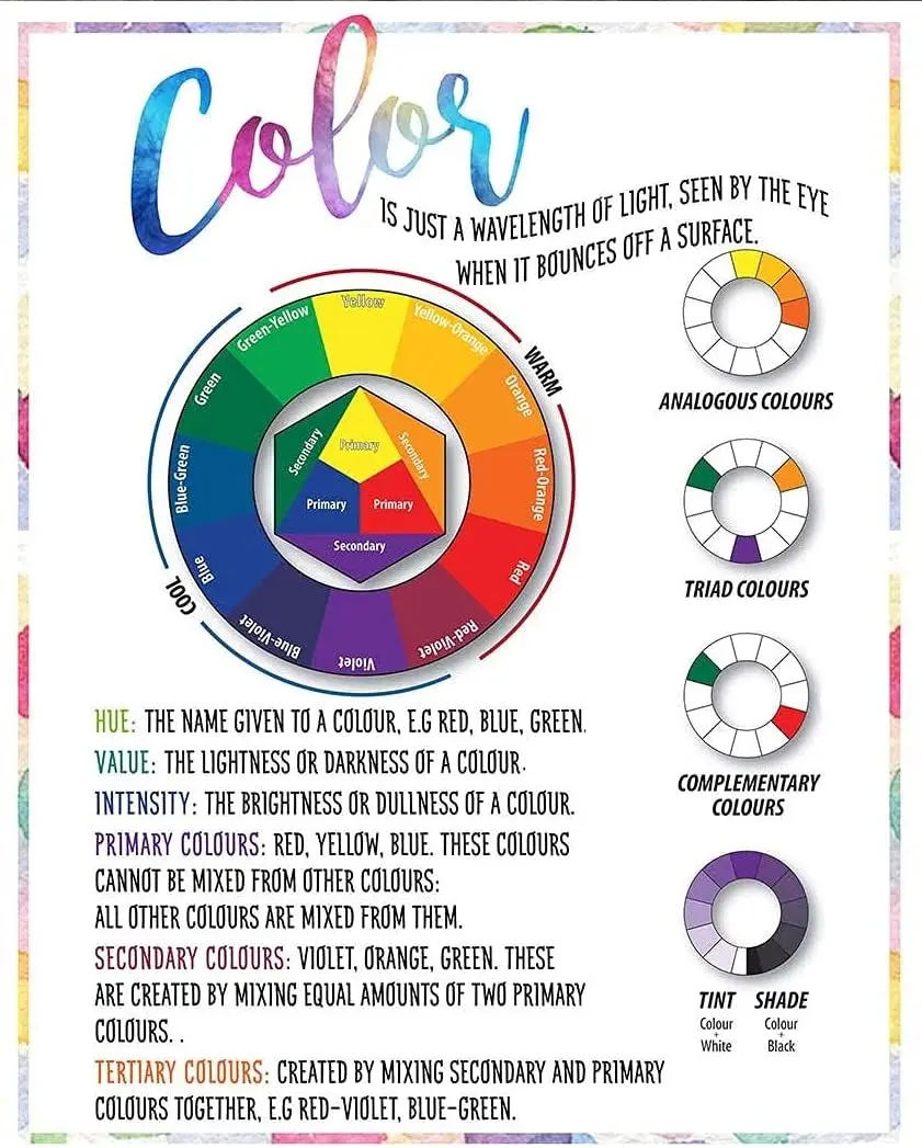 Eeypy Color Poster Art Classroom Color Theory Wall Art Classroom Printable Classroom Poster Wall Art Art Color Wheel Poster sign