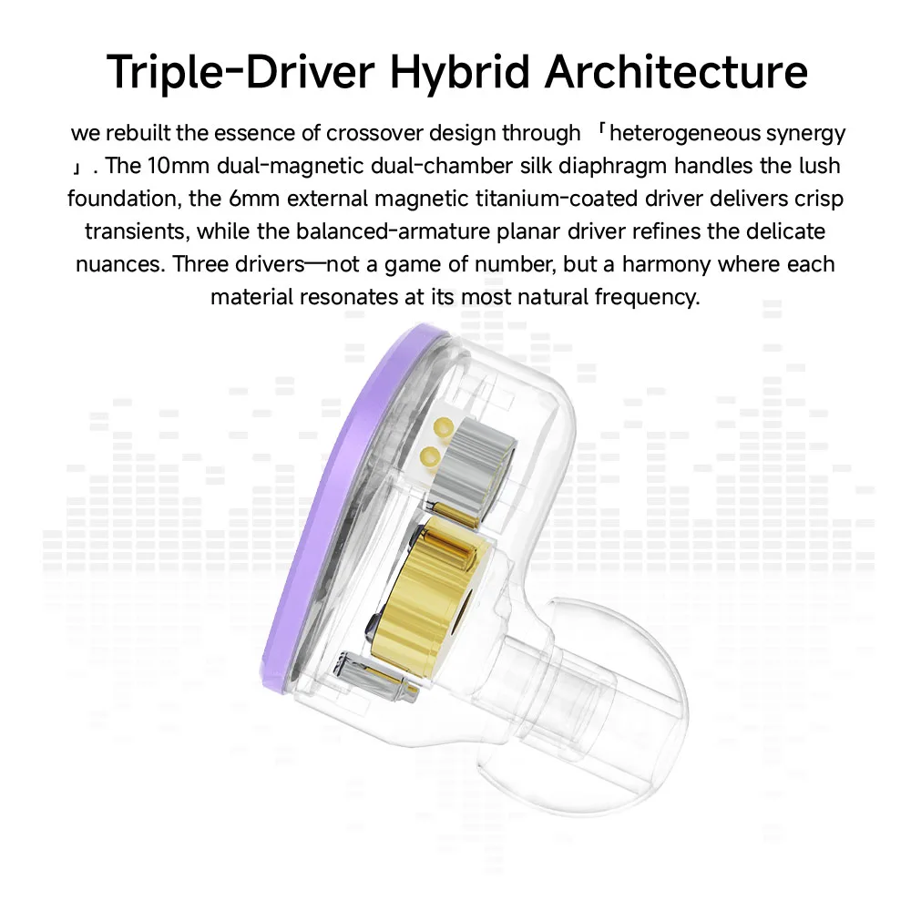 CVJ Nozomi Planar In-Ear Earphones with Interchangeable Nozzles