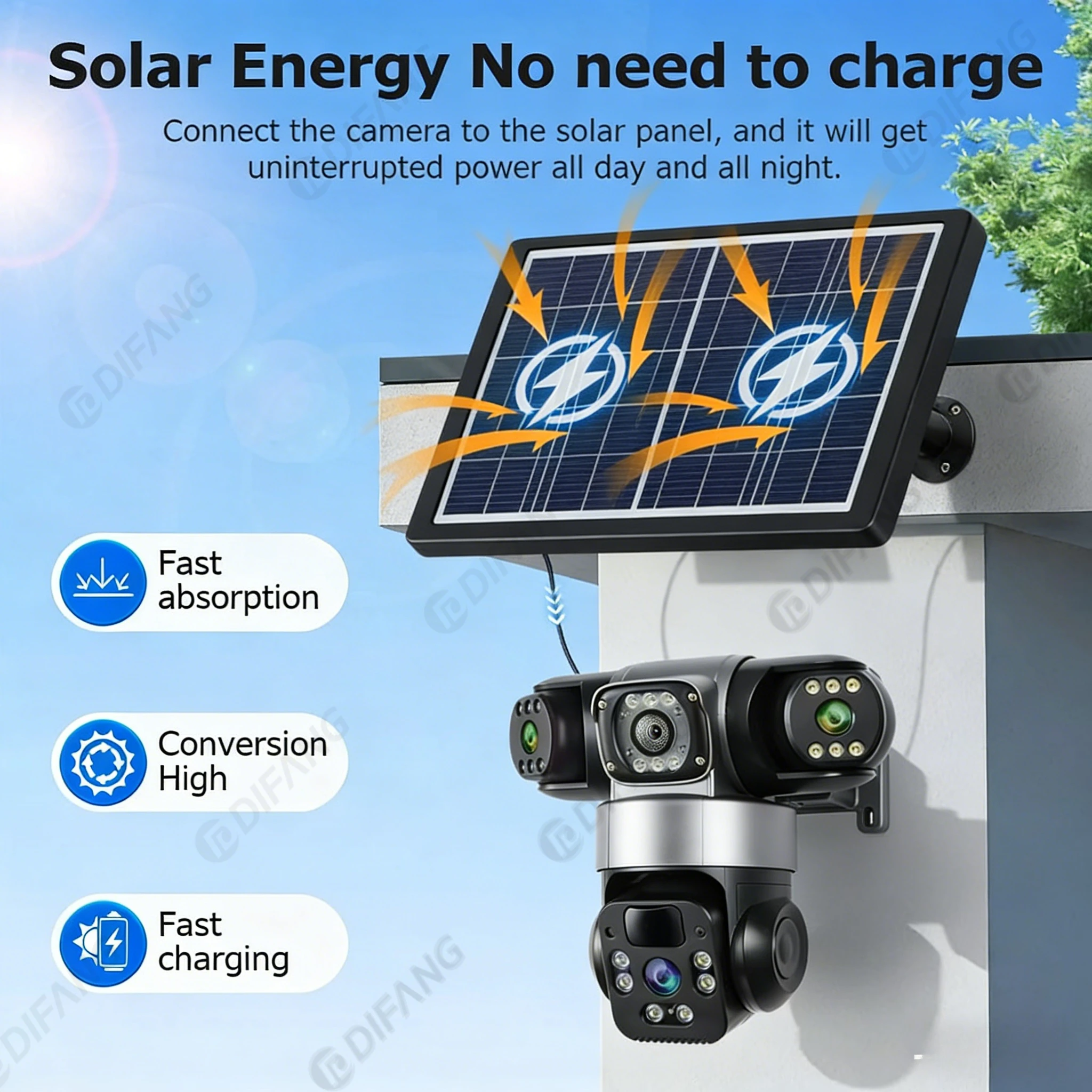 V380 Pro Wireless Solar Security Camera Three Screen Three Lens 6K 4G Sim Card Solar CCTV 4G V380 Battery Solar IP Cam WiFi
