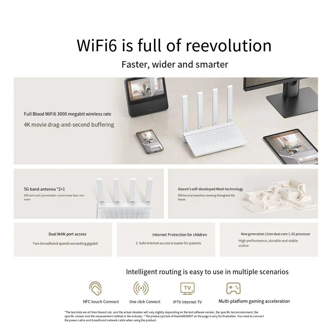 Xiaomi Redmi AX3000T 2.4G 5G Mesh Technology WiFi 6 Efficient Wall Penetration Children Online Protection WiFi Router Repeater