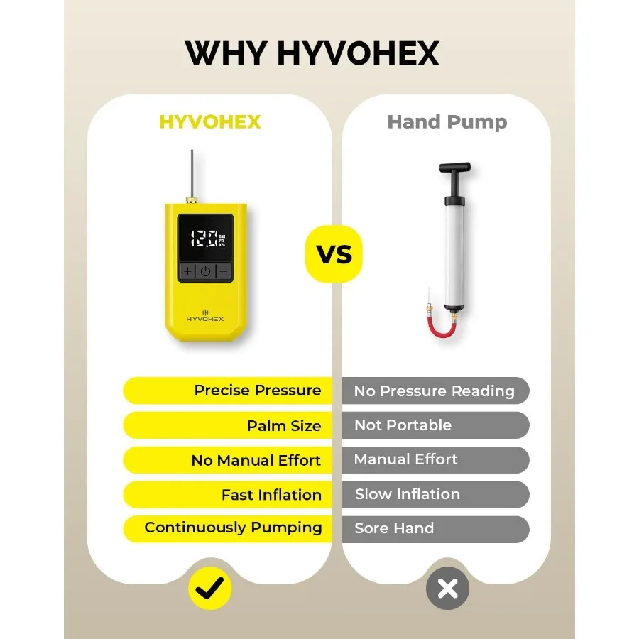 Portable Electric Ball Pump for Sports Balls: Ultra Fast Inflation with Digital LED Display Preset Pressure Settings Includes B