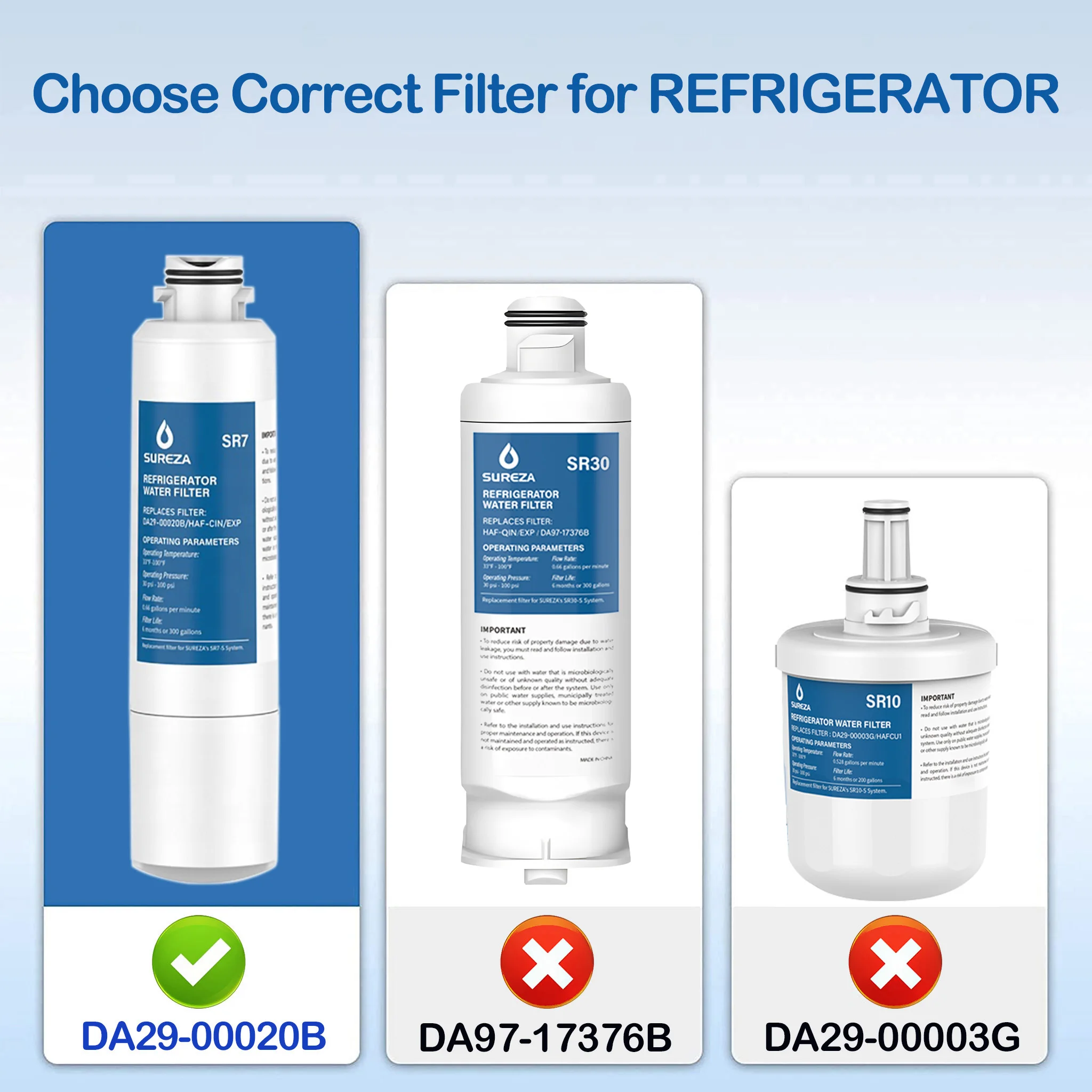 1Pcs DA29-00020B Water Filter Replacement for Samsung Refrigerators, DA29-00020A/B, HAF-CIN/EXP, HAF-CIN,RF4267HARS, 46-9101