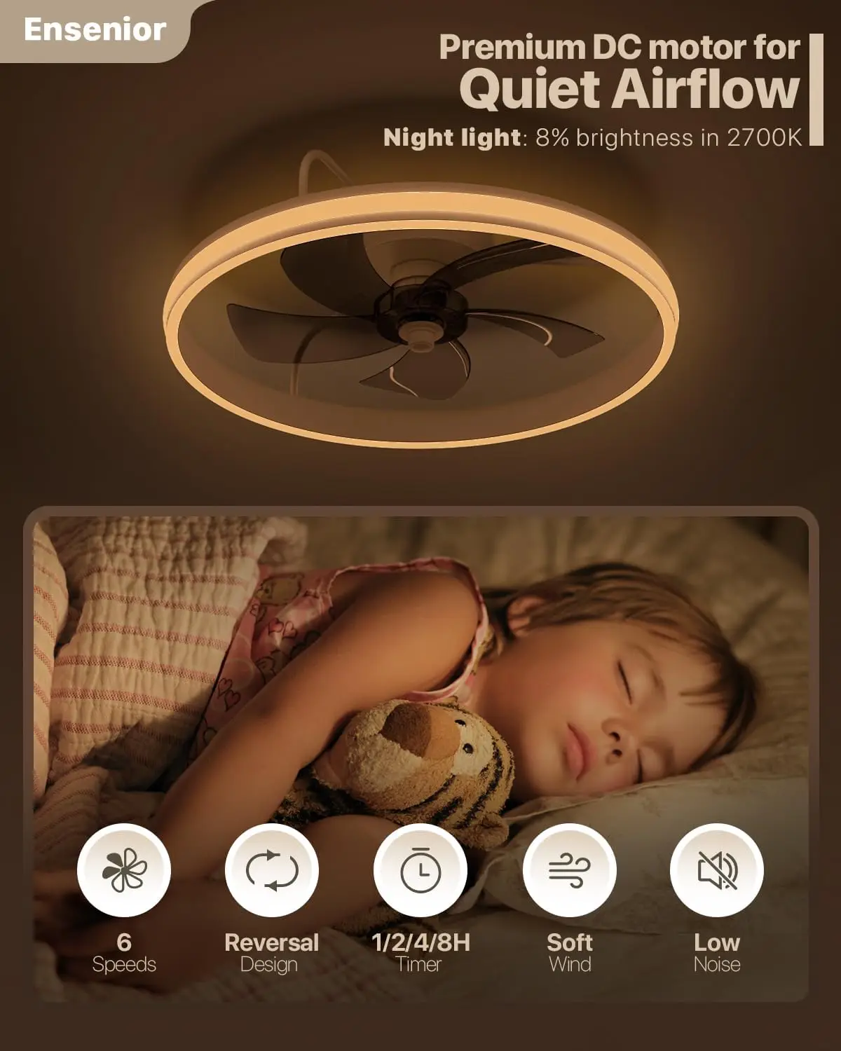 Ensenior 22"" Low Profile Ceiling Fan With Light And Remote Control, Flush Mount Ceiling Fan With Nightlight, 2700K-6000K