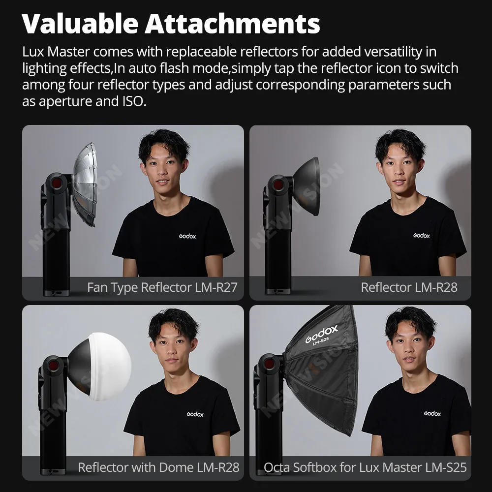 Godox Lux Master Lm-R28 Reflective Cover/Lm-S25 Octagonal SoftBox for Canon Sony Nikon Fuji Olympus