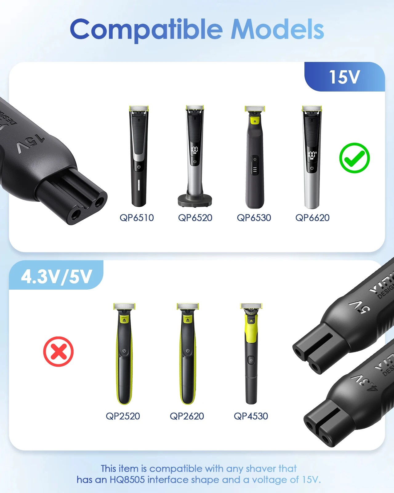 15V HQ8505 Upgrade Type-C Shaver Adapter Charger Converter for Philips Oneblade QP6530/QP6520QP6510,Electric Razor Power Adapter