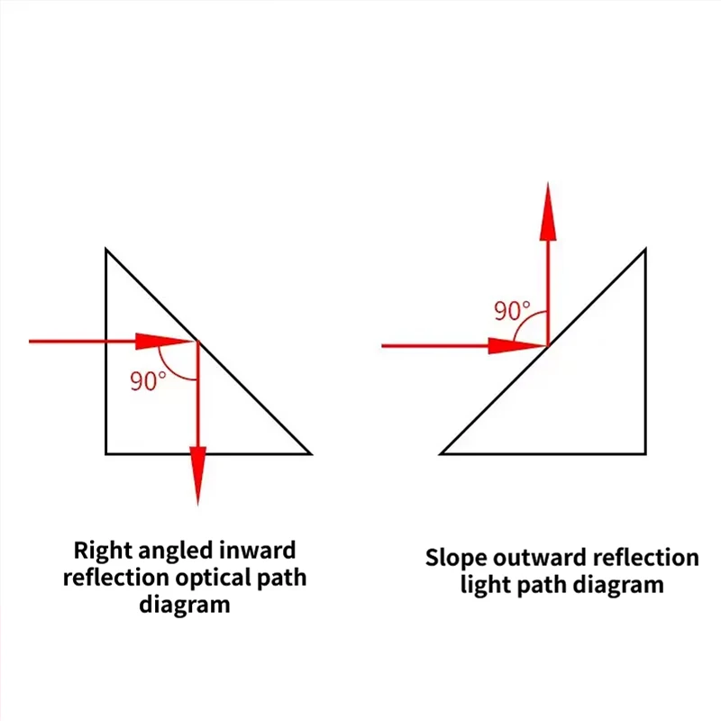 2pcs K9 Optical Glass Right Angle Triangle Isosceles Prism 9mm 10mm 12mm 15mm 90 Degree Turning Prisms Ray Refraction