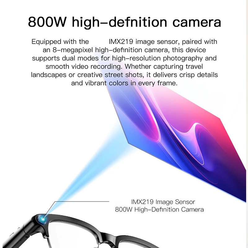 Modische Smart-Brille HD-Video – Women Fashion Video Bewertung und Preis