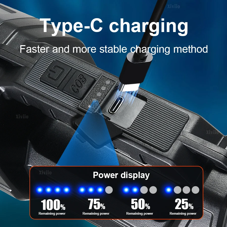 New LED Solar Searchlight Outdoor Long Range Flashlight Strong Light Torch Solar+Type C Rechargeable Flashlight Camping Lighting