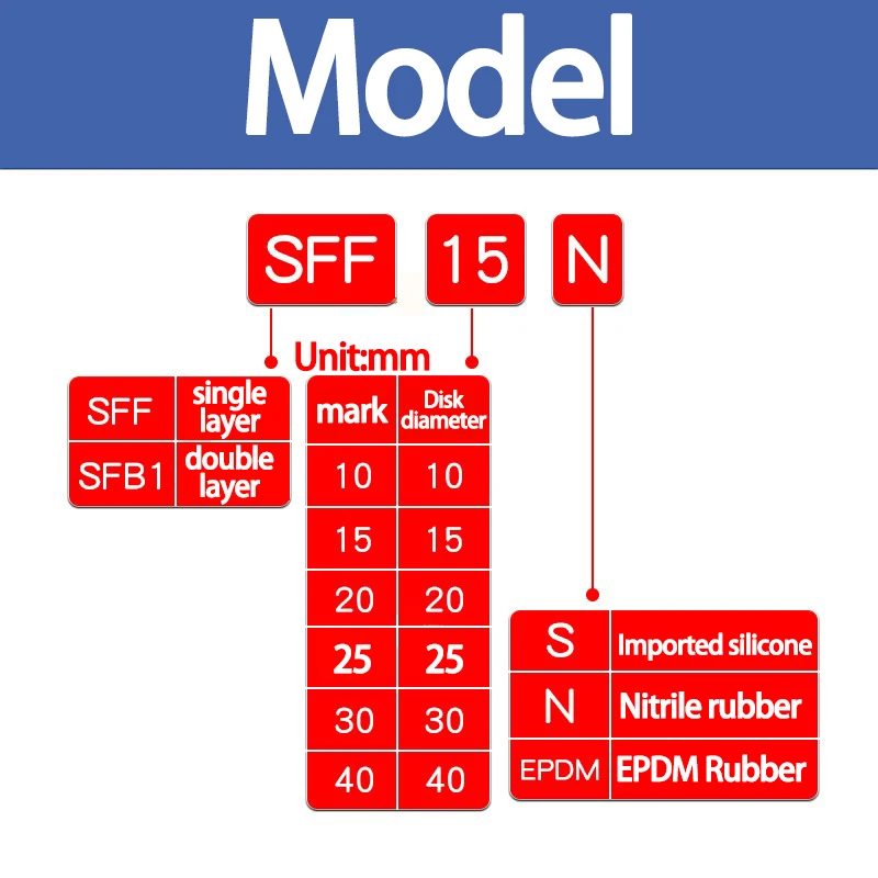Mechaniczna przyssawka próżniowa, specjalna przyssawka do folii i papieru SFF10 SFF15 SFF20 SFF25 SFF30 SFF40 — zdjęcie 7