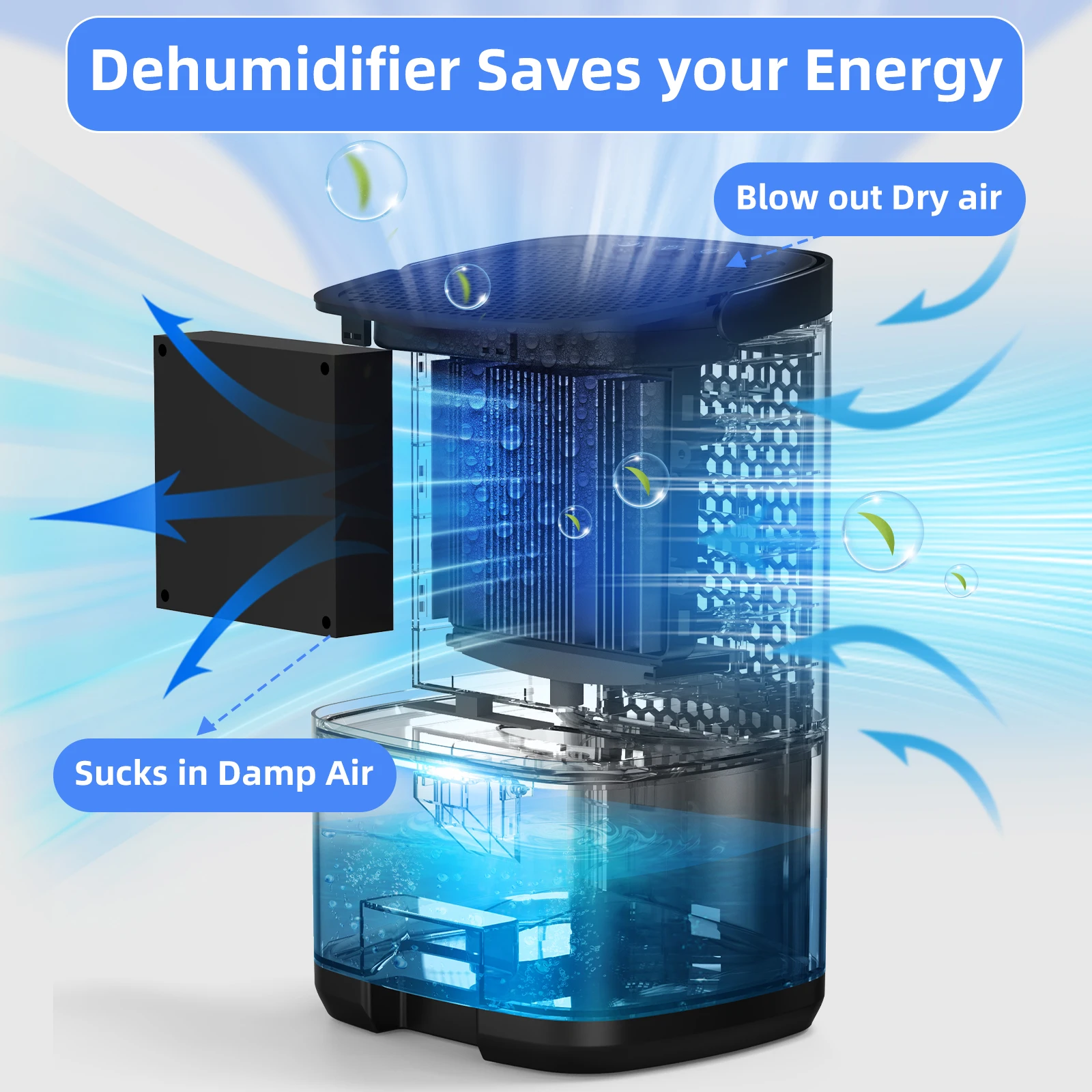 1pc 1000ml Portable Dehumidifier for Home Office and RV Eliminate Damp Mold and Moisture Easy to Use and Energy Efficient