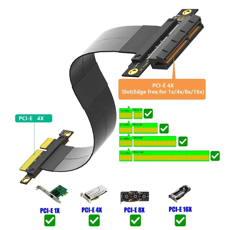 PCIE X4 Verlängerungs-Riser-Kabelverlängerung, vergoldete Anschlüsse, PCI Express 4X Stecker auf Buchse, Steckplatzadapter, PCI-E X4, flexibles Kabel
