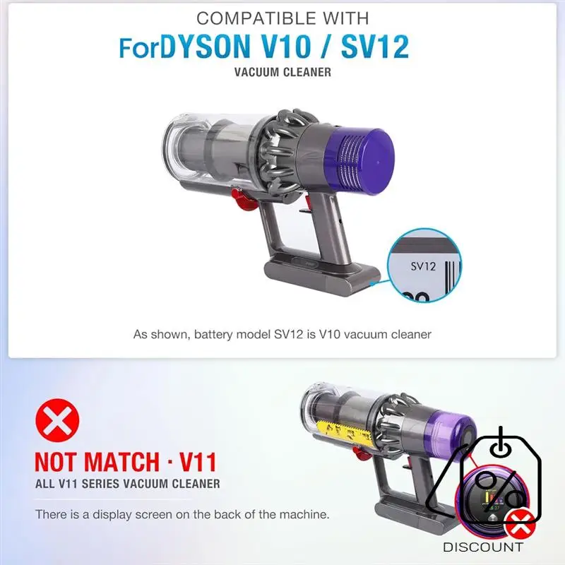 ABKR-Main Body Assembly Housing For Dyson V10 SV12 Vacuum Cleaner Parts Main Body Assembly Service Assembly Housing Part