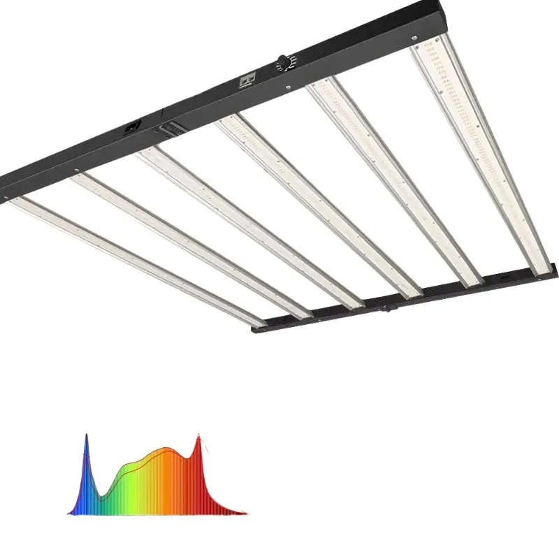 

720 Watt Full Spectrum Light Emitting Diode Growth Light with Aluminum Body Patch Red and Built-in Driver
