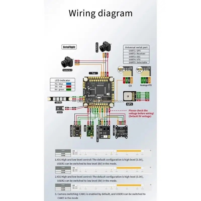 Pengontrol F405 ringan dengan umpan balik OSD Sensoring ICM42688