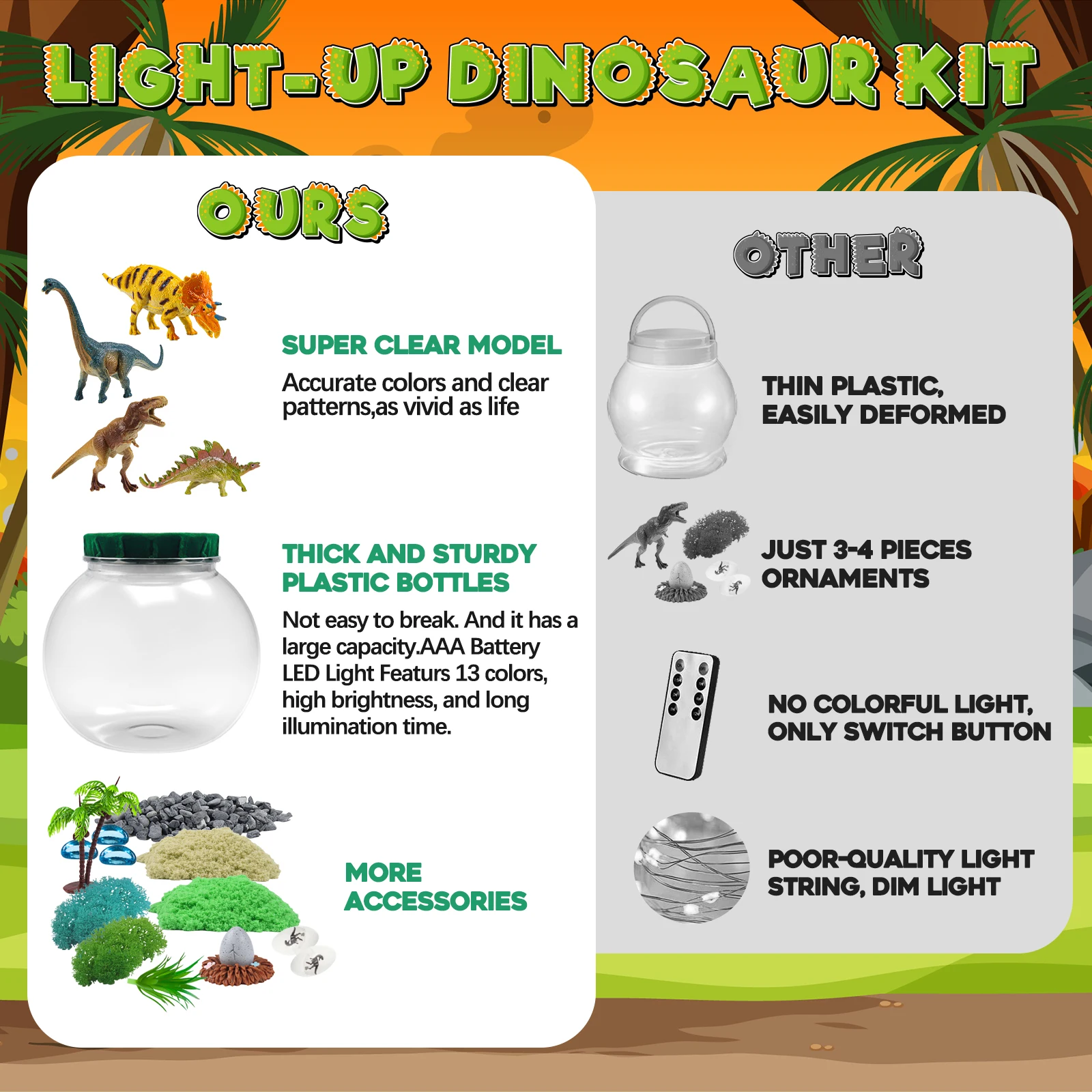 Dinosaurus oplichtende terrariumkit voor kinderen Dinosaurus schilderkunst en nachtlampje knutselpakketten voor kinderen - verjaardagscadeau voor kinderen