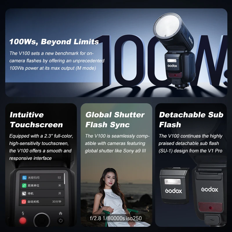 New Godox V100 TTL Round Wireless Transmission Speedlite Flash 100Ws for Canon Nikon Sony Fuji Olympus