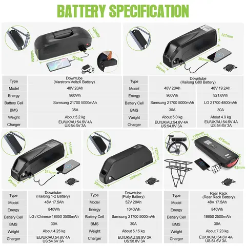 10 best sales cykel el-kit - №7