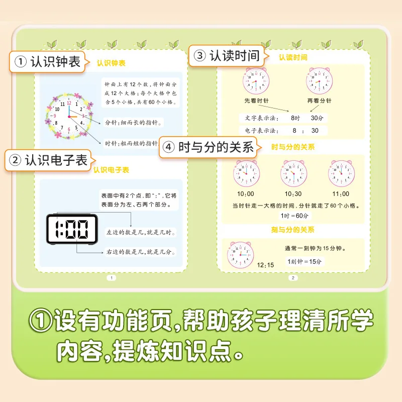 Mathematical Thinking Training Book: Primary School Mathematics Special Multiplication and Division Method