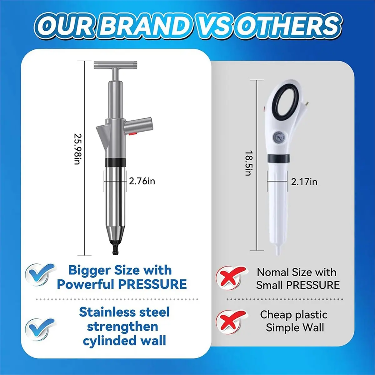 618 Mega Sale Toilet Plunger,Upgraded High Pressure Air Plunger with Barometer, Stainless Steel Drain for Clogged Toilet,Sink