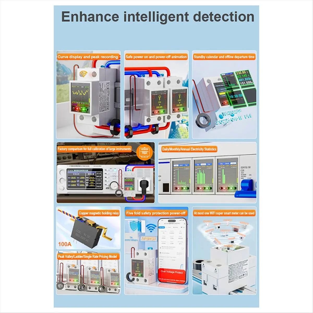 Tuya WiFi Smart Din Rail Energy Meter Leakage Cutoff Real-Time KWh Voltage Current Monitoring Mutual Inductance Coil
