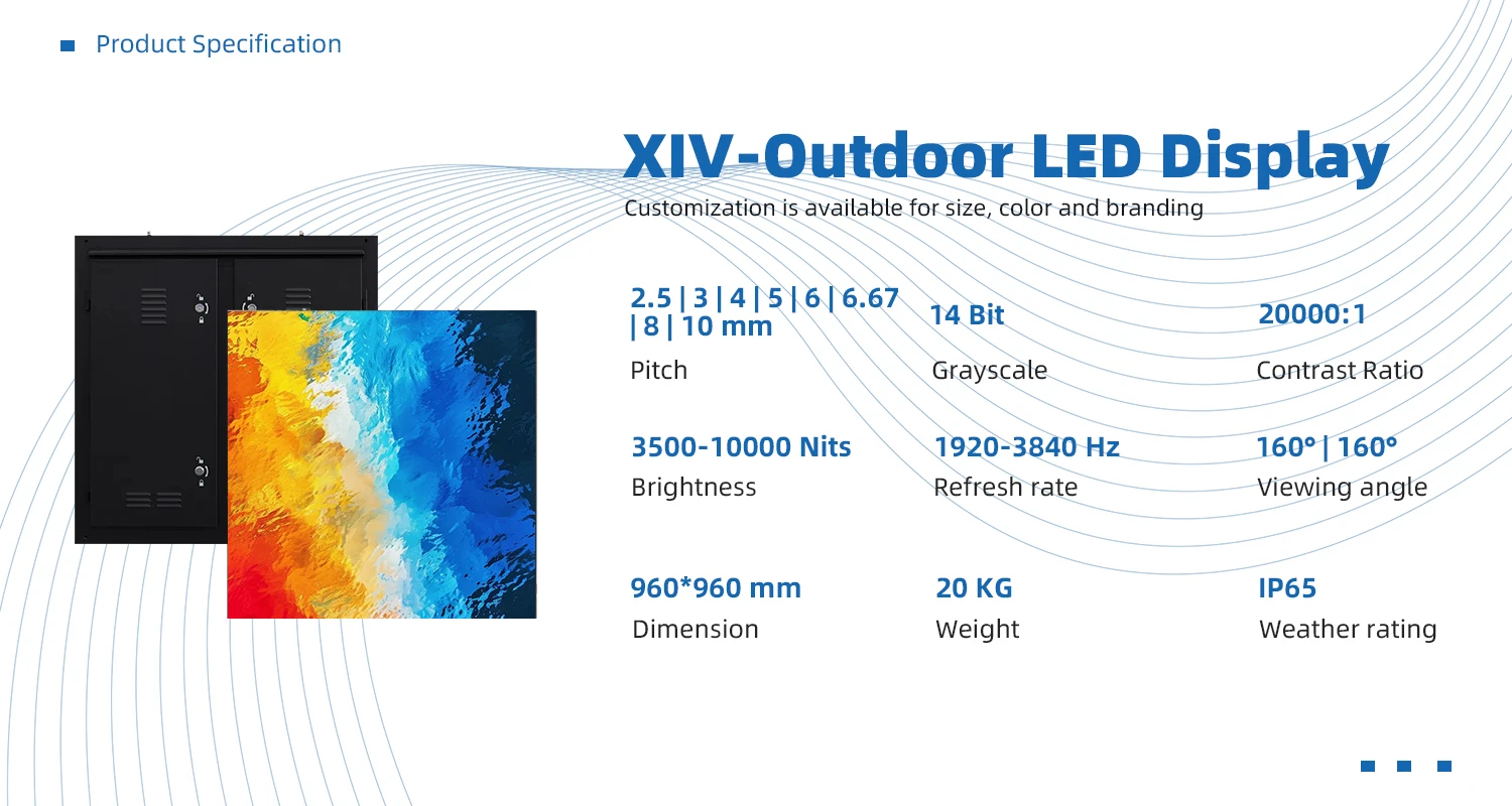 Custom  Outdoor Fixed LED Advertising Screen  Billboards Full Color  Display Panel 3D Shape for Car Decoration