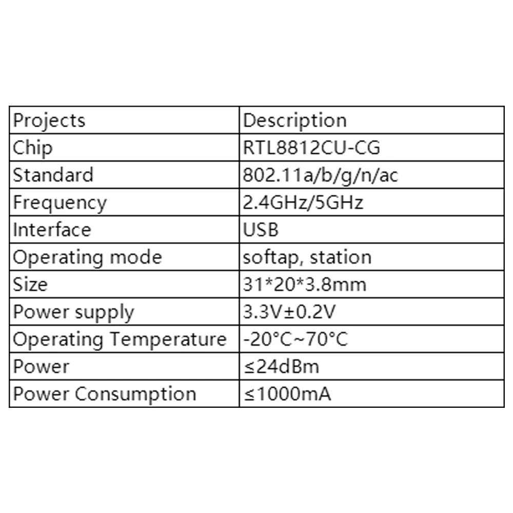 RTL8812CU Wireless Dual Band WIFI Module 5G High Power for Linux Android USB Interface IPEX BL-M8812CU2