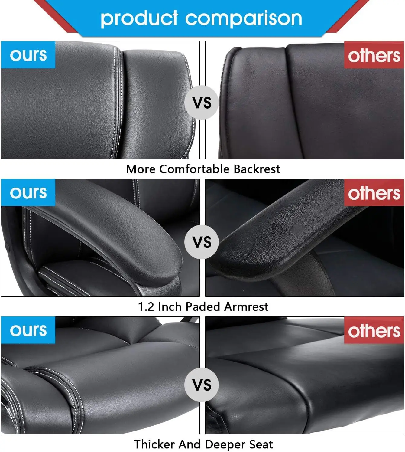 Mid Back Executive Office Chair Swivel Computer Task Chair with Armrests,Ergonomic Leather-Padded Desk Chair