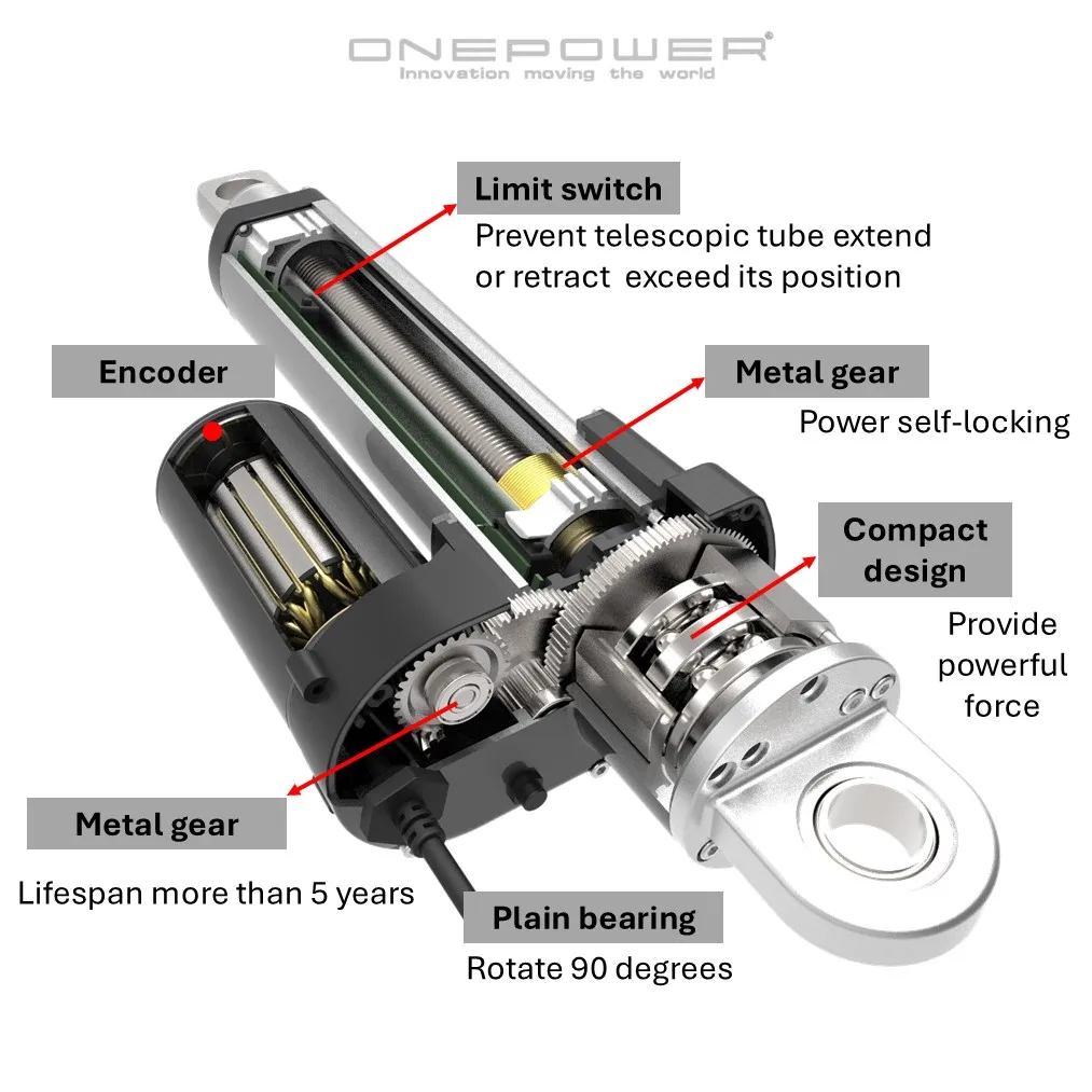 Top-Deals 50000N 5000KG 24V Electric Linear Actuator 5 Tons Linear 12v 24v Electric