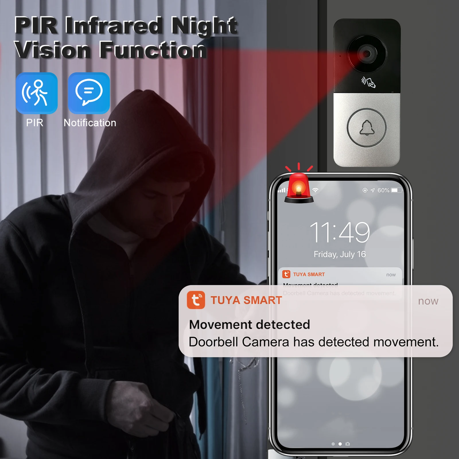 WiFiビデオインターホン 1080Pスマートドアベルカメラ ビデオ録画 双方向音声 Tuyaスマートホームアプリ ロック解除 4線式ビデオドアホン