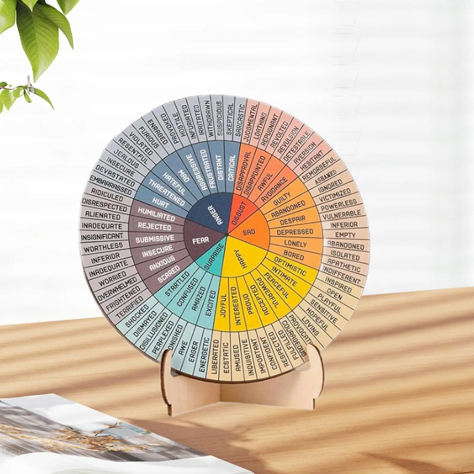 Feelings Wheel with Stand Feelings Psychology Therapist Gifts Emotions Chart