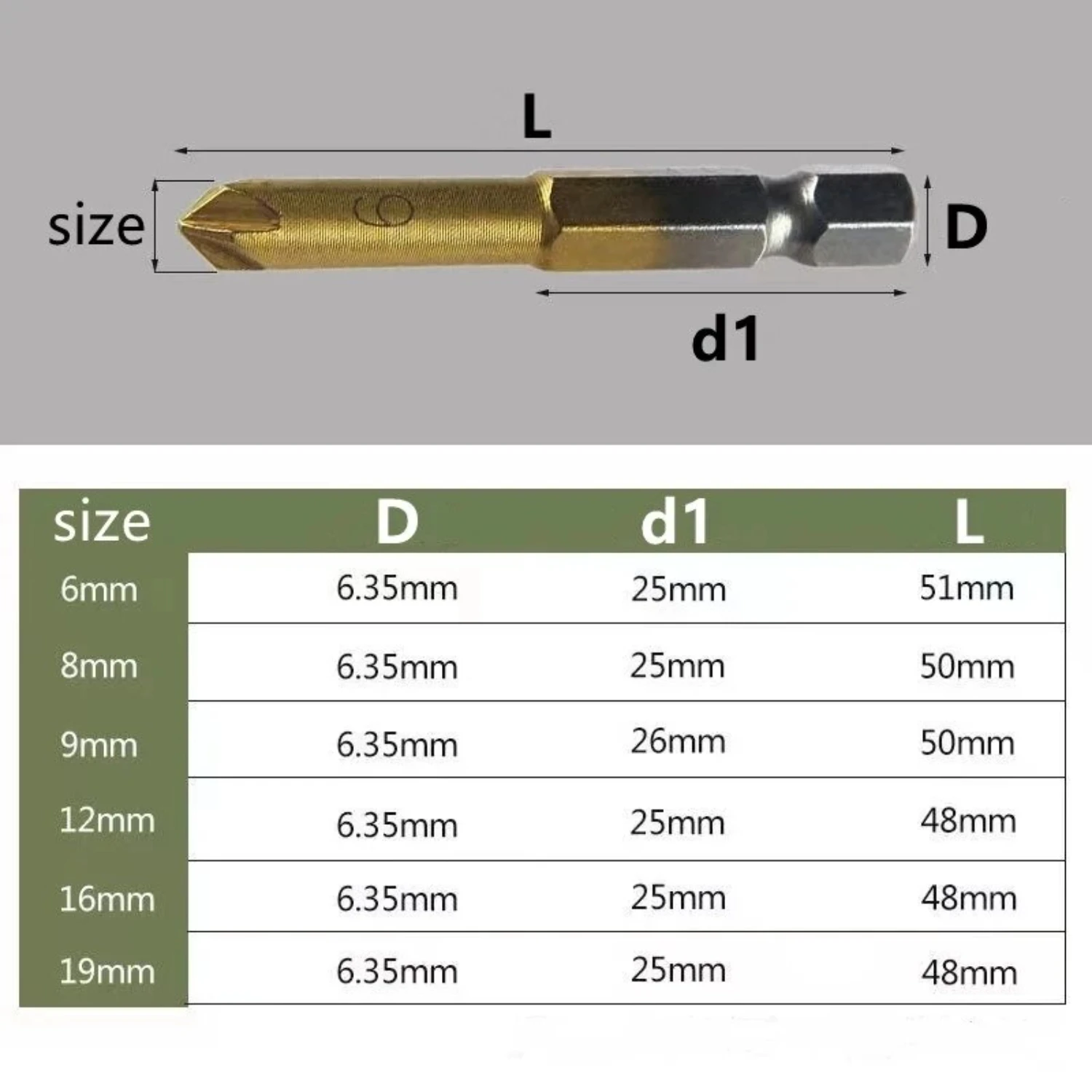 6 Pcs  Countersink Drill Bit Set Reamer Woodworking Chamfer Drill Counterbore Pliot Hole Cutter Screw Hole Drill