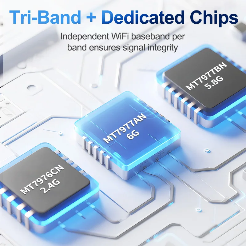 WIFI 7 professional modem 5g router wireless rate 1900Mbps home mesh network OpenWRT custom 5g router,