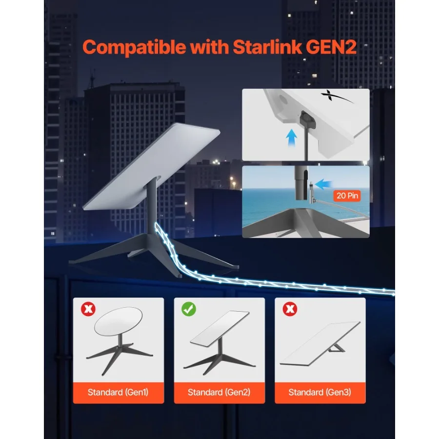 كابل تمديد Starlink Gen 2 بطول 75 قدمًا للجيل القياسي 2 1200 ميجاهرت في الثانية #2