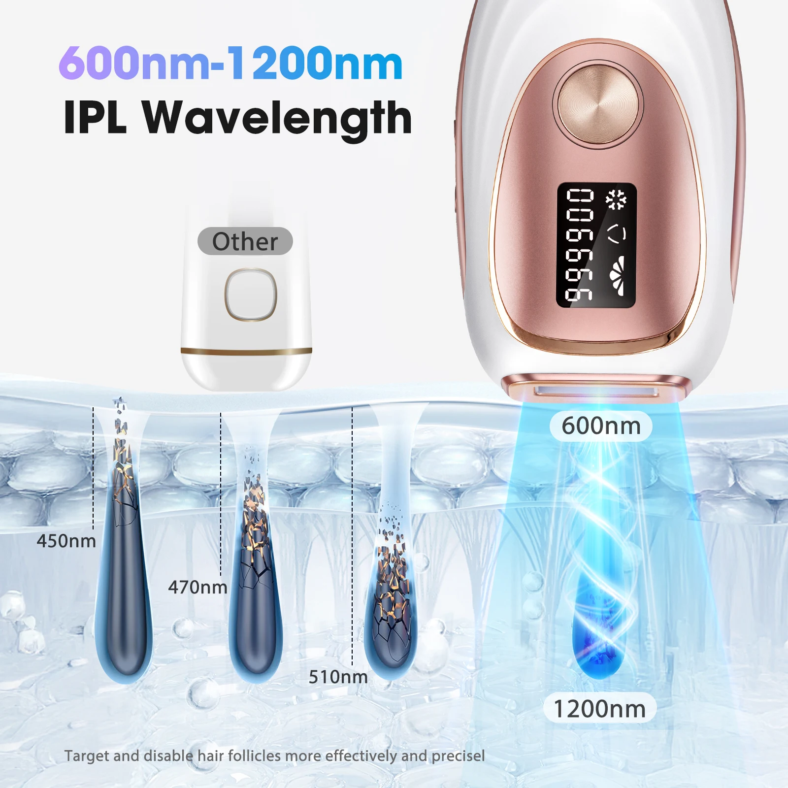 Thumbnail 3 - #54 Ranked Hair Removal Devices Picks in 2026