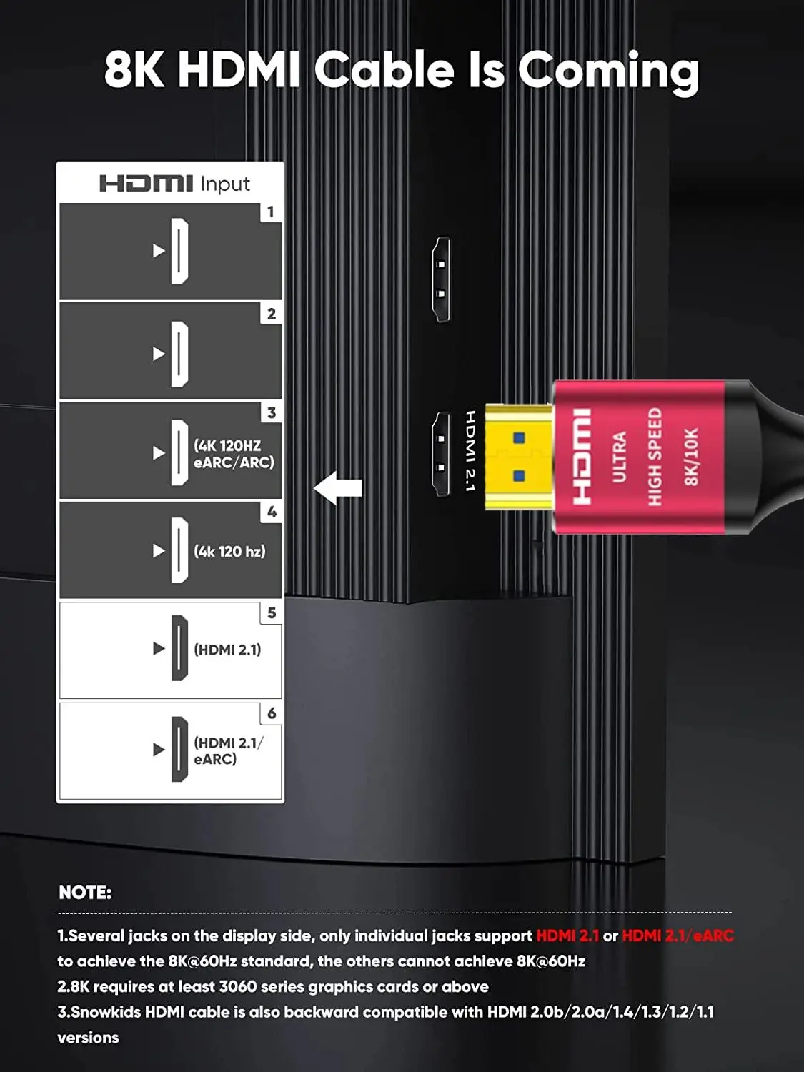 CYANMI 2-Pack 8K HDMI 2.1 Cables 48Gbps high speed braided Cord-4K@120Hz 8K@60Hz Compatible With Roku TV/PS5/PS4/RTX 3080 3090