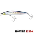 STINGER 125F-K