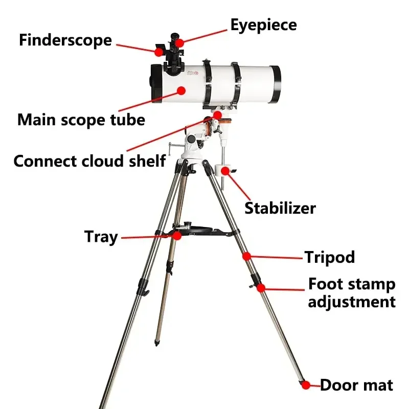 Powerful Astronomical Reflector Telescope, Professional Astronomical Reflector, HD, Deep Space