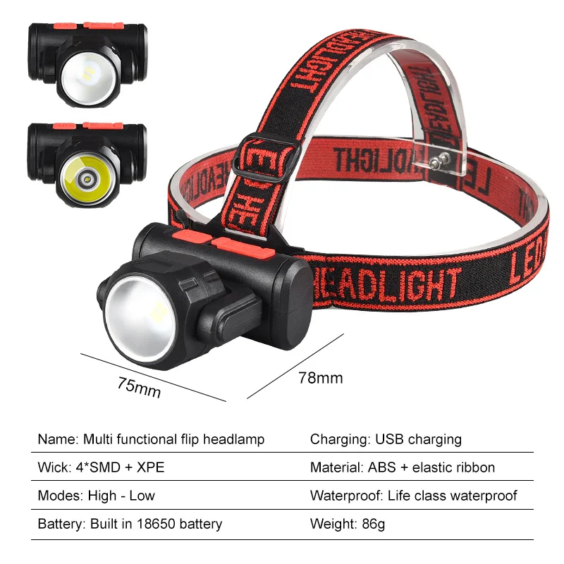 Powerful Headlamp LED Headlight USB Rechargeable Head Lamp Waterproof Head Torch Lantern for Camping Fishing Lamp