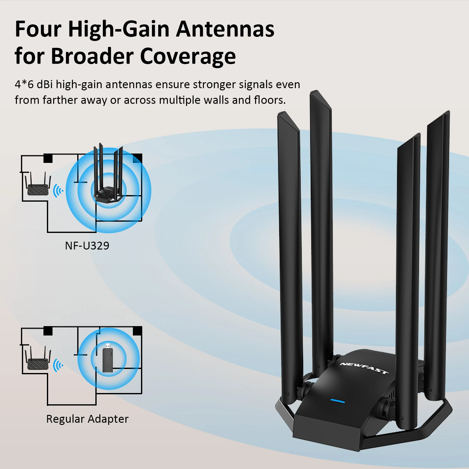 COMFAST 1300Mbps Adapter Wifi USB 5G+2G Kali Linux Dongle Karta Sieciowa 4 Anteny Do PC Adapter Cle Lan Laptop Odbiornik Win7 8 — zdjęcie produktu 5