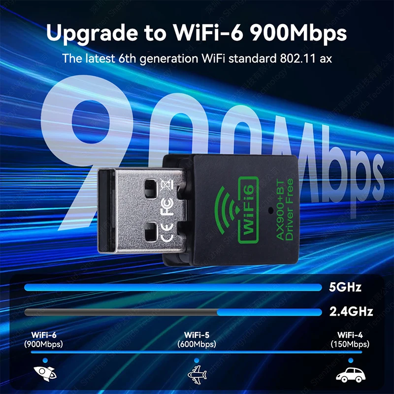 1個 2in1 ドングル デュアルバンド 2.4G 5GHz USB WiFi 6 ネットワーク ワイヤレス WLAN レシーバー ドライバー無料 900Mbps WiFi Bluetooth 5.4 アダプター